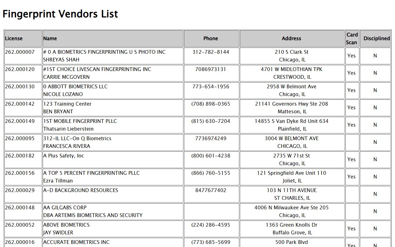 Illinois Live Scan fingerprint vendor lookup tool for criminal history checks